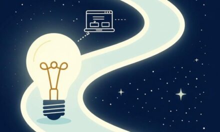 From Concept to Launch: The Web Development Process Simplified